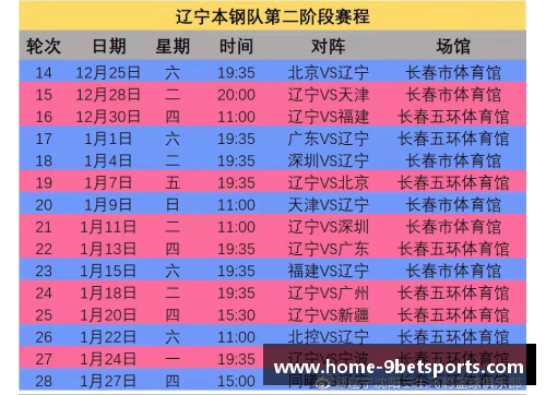 辽宁本钢发布新赛季主场赛程表